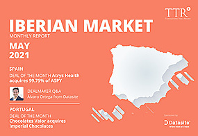 Mercado Ibrico - Mayo 2021
